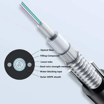 12-жилен оптичен кабел gyxtw, външен оптичен кабел gyxtw, оптичен кабел