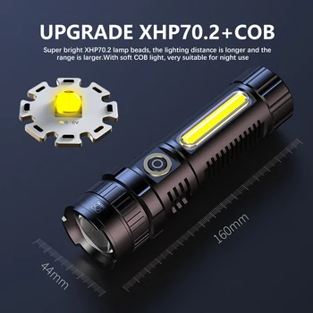 ZK20 мощен led фенерче XHP70.2, която се презарежда чрез USB, работно фенерче, водоустойчив фенер с увеличение, с дисплей мощност, супер ярък